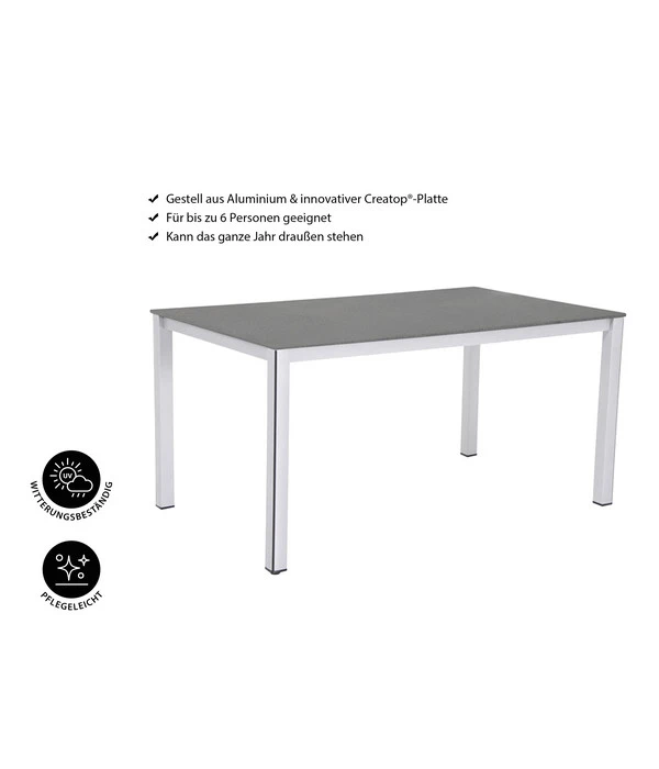 MWH Loft-Tisch Elements, Ca. B160/H74/T90 Cm 5 MWH Loft-Tisch Elements, Ca. B160/H74/T90 Cm - Image 3