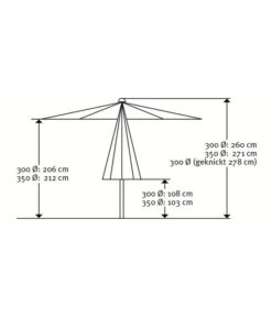 Schneider Sonnenschirm Adria, Rund, Ca. Ø300 Cm 20 Schneider Sonnenschirm Adria, Rund, Ca. Ø300 Cm -Günstig Gartenbedarf 4075677 WE DE 005 SchirmAdria