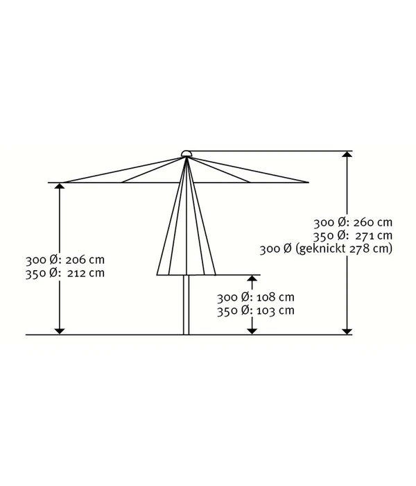 Schneider Sonnenschirm Adria, Rund, Ca. Ø300 Cm 11 Schneider Sonnenschirm Adria, Rund, Ca. Ø300 Cm - Image 9