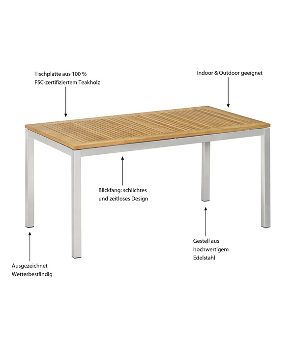 Dehner Gartentisch Toulouse, Ca. B152/H75/T90 Cm 9 Dehner Gartentisch Toulouse, Ca. B152/H75/T90 Cm - Image 7