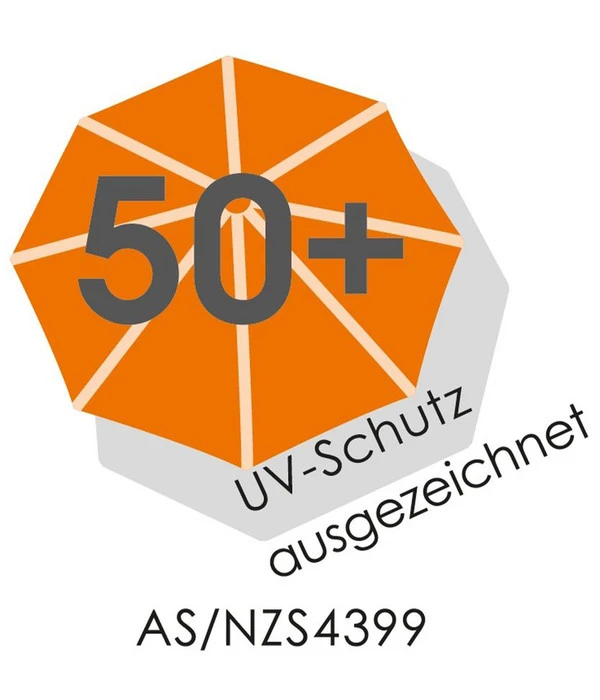 Schneider Sonnenschirm Novara, Rechteckig, Ca. B190/T140 Cm 9 Schneider Sonnenschirm Novara, Rechteckig, Ca. B190/T140 Cm - Image 7