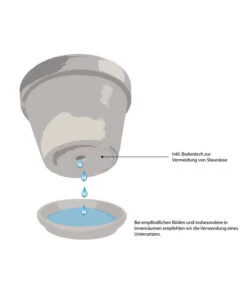 Climaqua Schiefer-Topf Cubi, Quadratisch 7 Climaqua Schiefer-Topf Cubi, Quadratisch -Günstig Gartenbedarf WE IG 001 TopfMitBodenloch 3