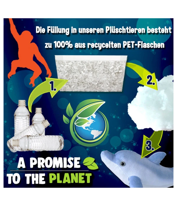 WILD REPUBLIC® Stofftier Komodowaran 4 WILD REPUBLIC® Stofftier Komodowaran - Image 2